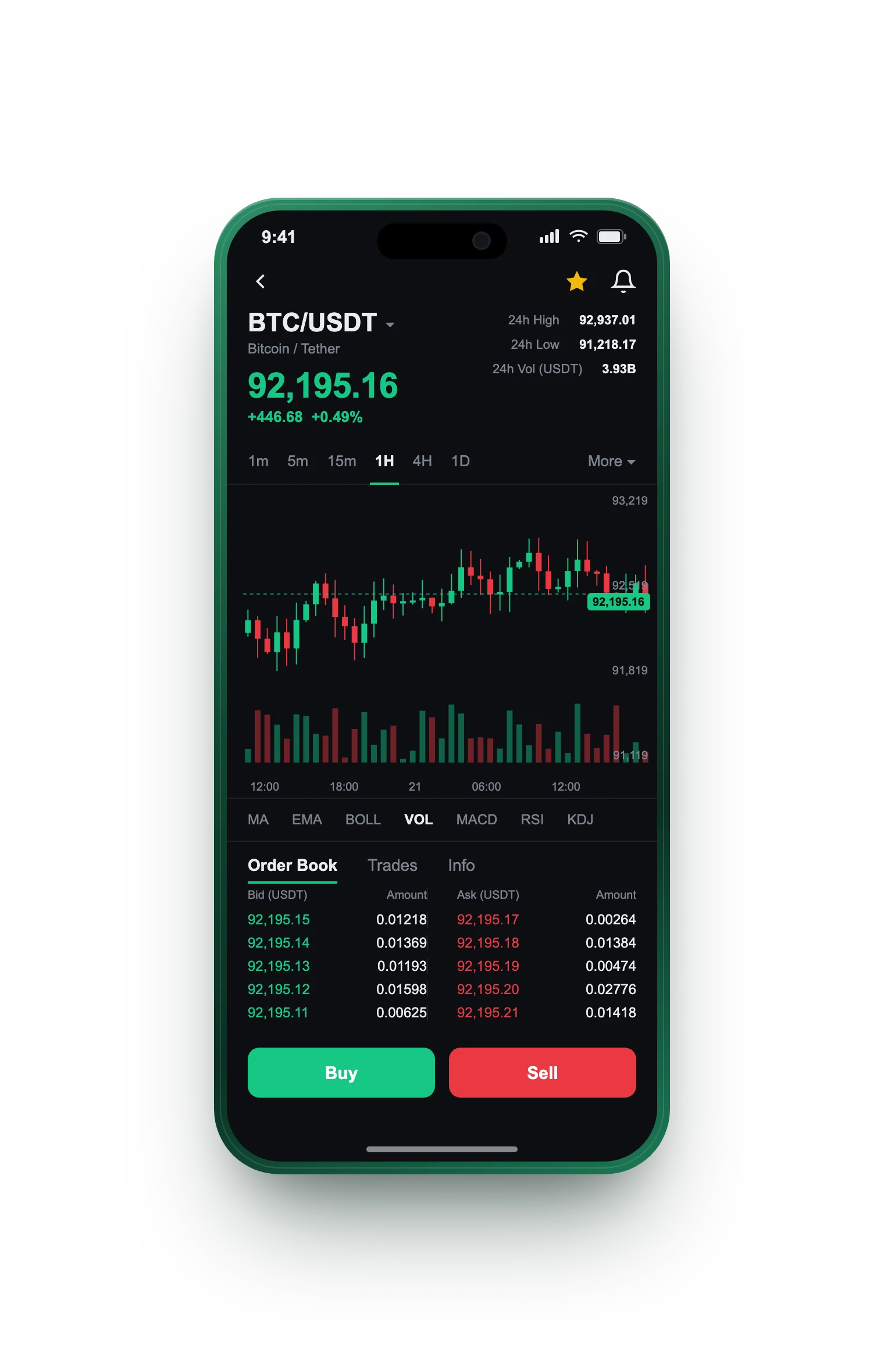 Minerv Corvesse — BTC/USDT live candlestick chart, order book and one-tap Buy/Sell on mobile